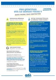 Information Fibre
